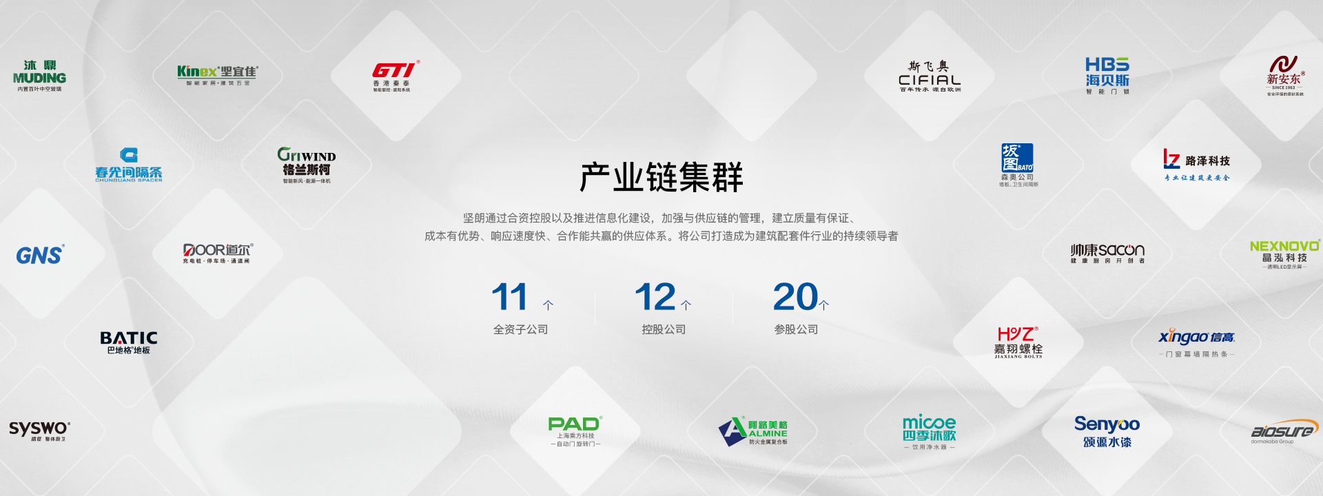 快猫网址快猫成人APP——一切为了改善人类居住环境